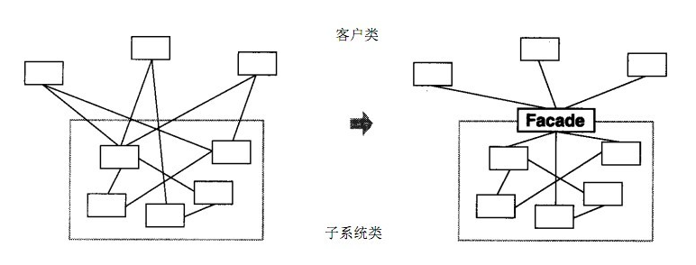 image-20220925215837019