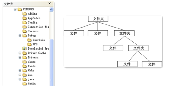image-20220926214900485